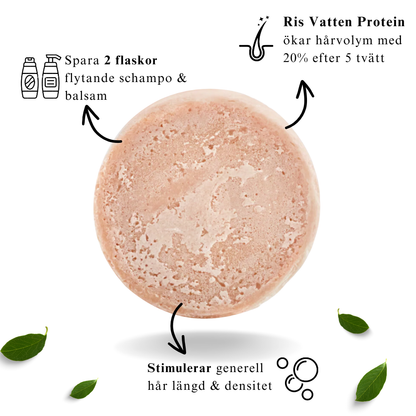 Risvatten Schampo & Balsam för hårväxt